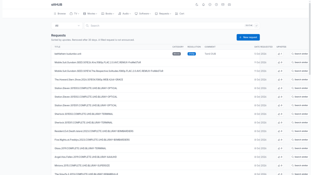 altHUB Requests-Seite mit einer Liste von Mitglieder-Anfragen, sortiert nach Upvotes