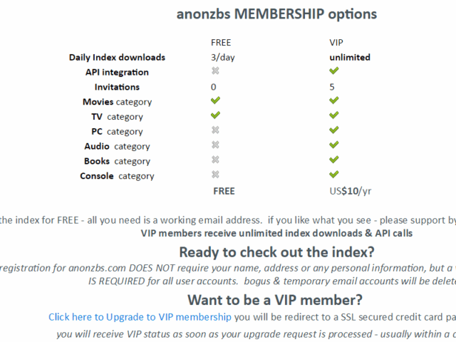 Anonnzbs Membership Plans