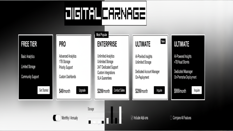 Screenshot der Preisstufen fuer Digital-Carnage-Mitgliedschaften